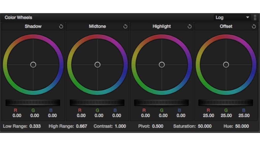 The color wheels