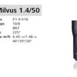 ZEISS Milvus Super Speed