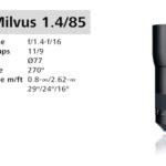 ZEISS Milvus Super Speed