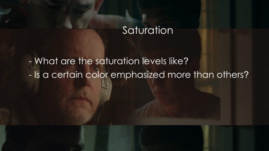 Look Hacking Methodology: The Path to the Hollywood Cinematic Look - Y ...