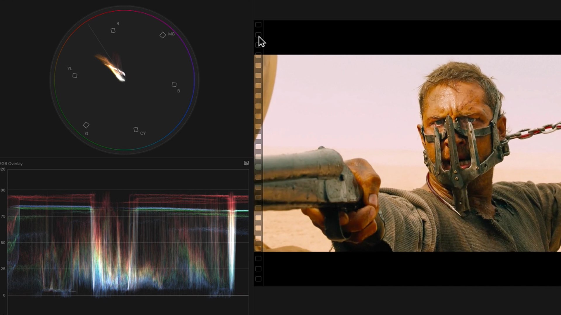 Scopes as hacking tools