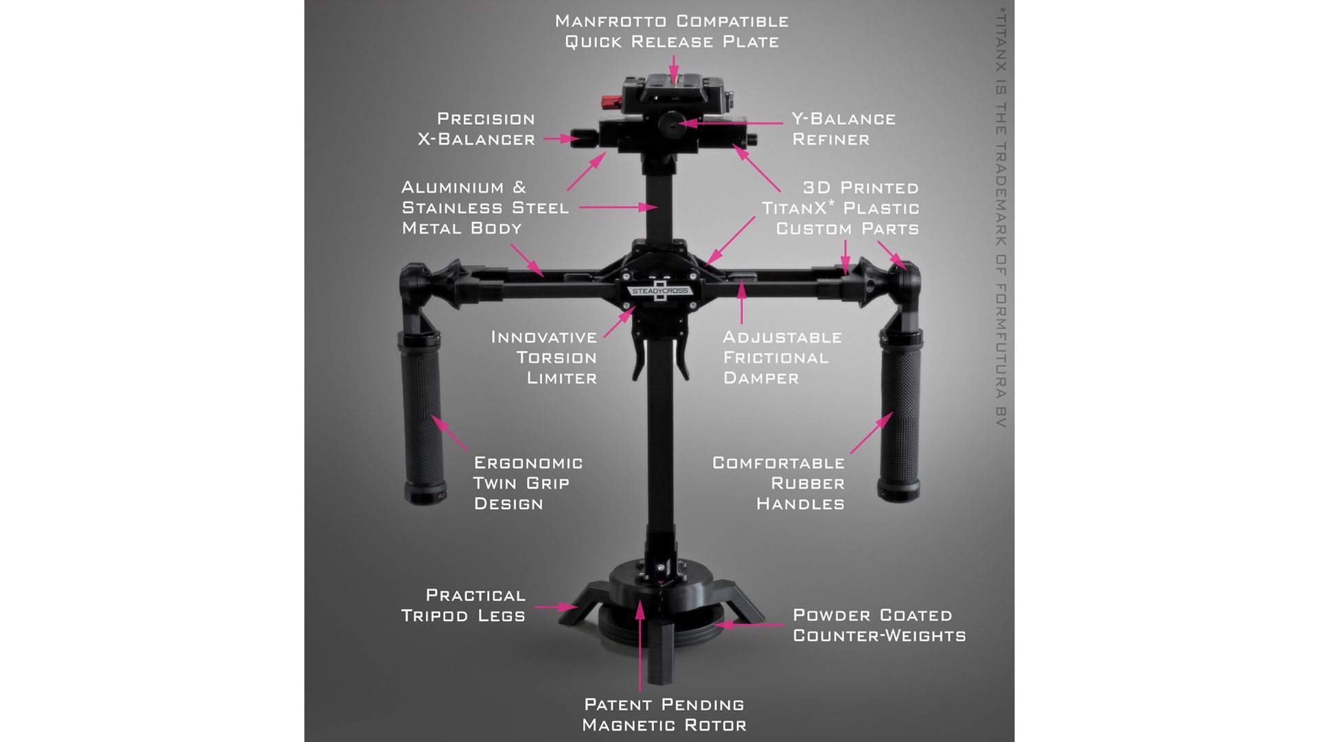 SteadyCross gimbal overview explained