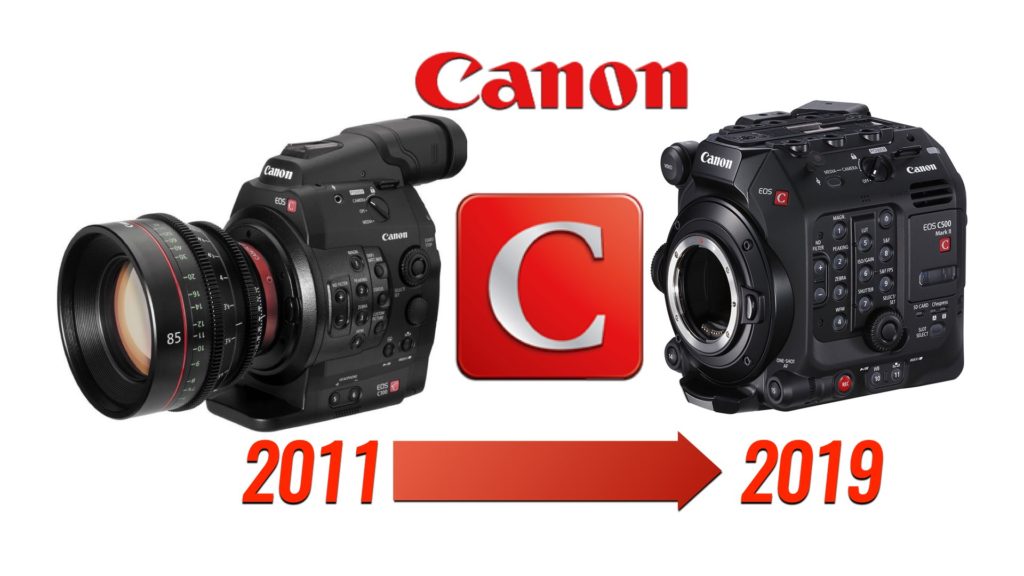 The History of Canon Cinema EOS Cameras