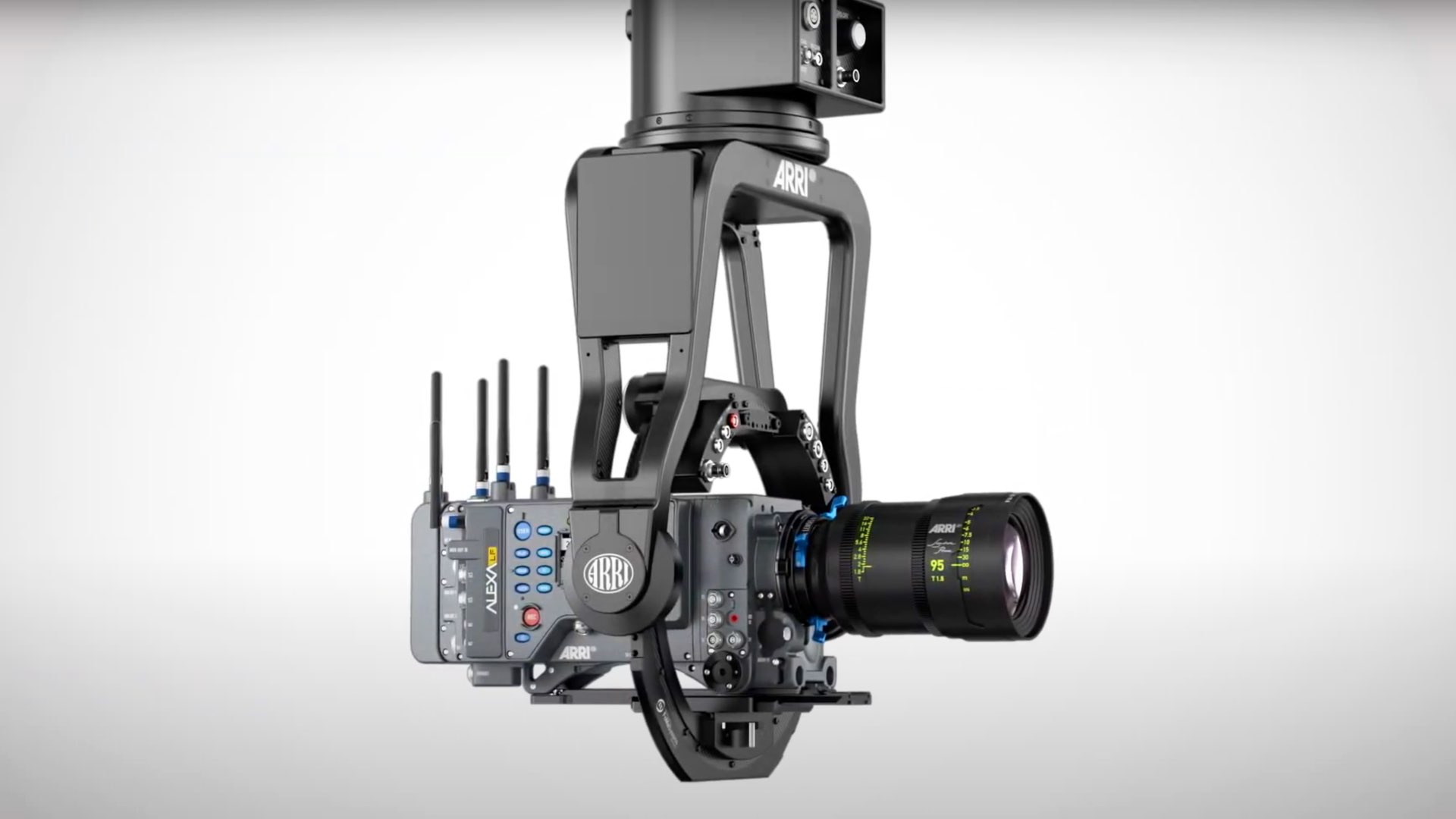 ARRI Introduces the SRH360 A New Stabilized Remote Head YMCinema The Technology Behind