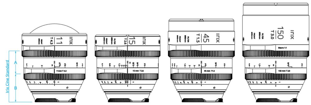 The Irix Cine series