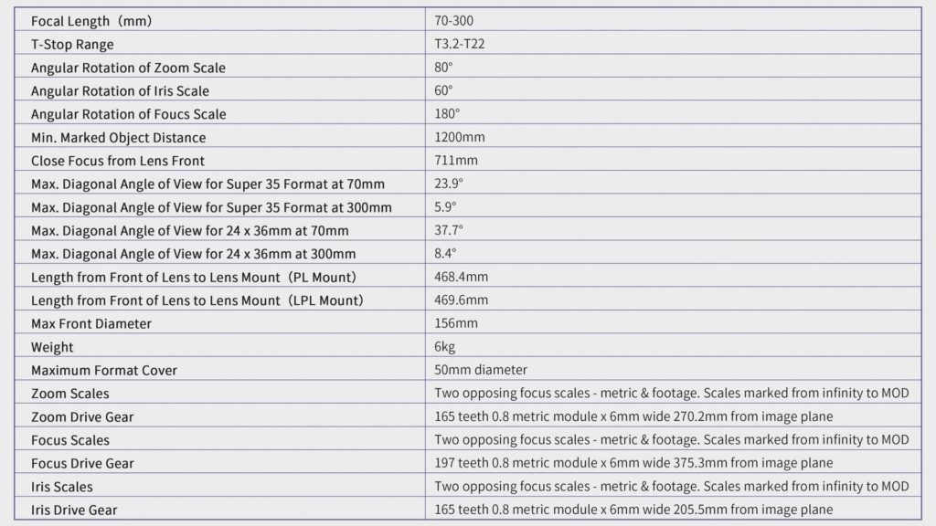 Spirit Lab Zoom 70-300mm specifications