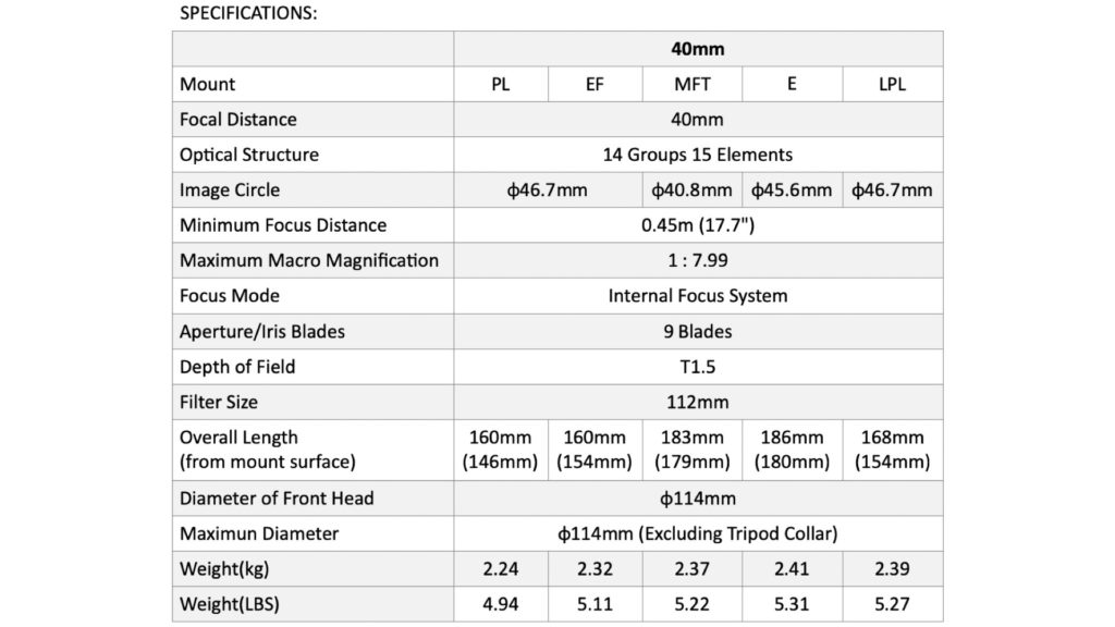 The Tokina Vista Prime 40 mm T1.5 technical specifications