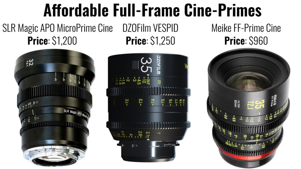 Affordable Full-Frame Cine-Primes