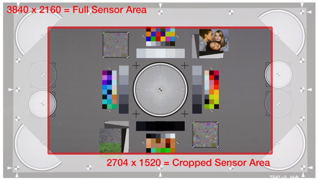 Netflix Non Approved cameras guide: Example for “action cam” full-frame UHD vs cropped 2.7k capture. Picture: Netflix