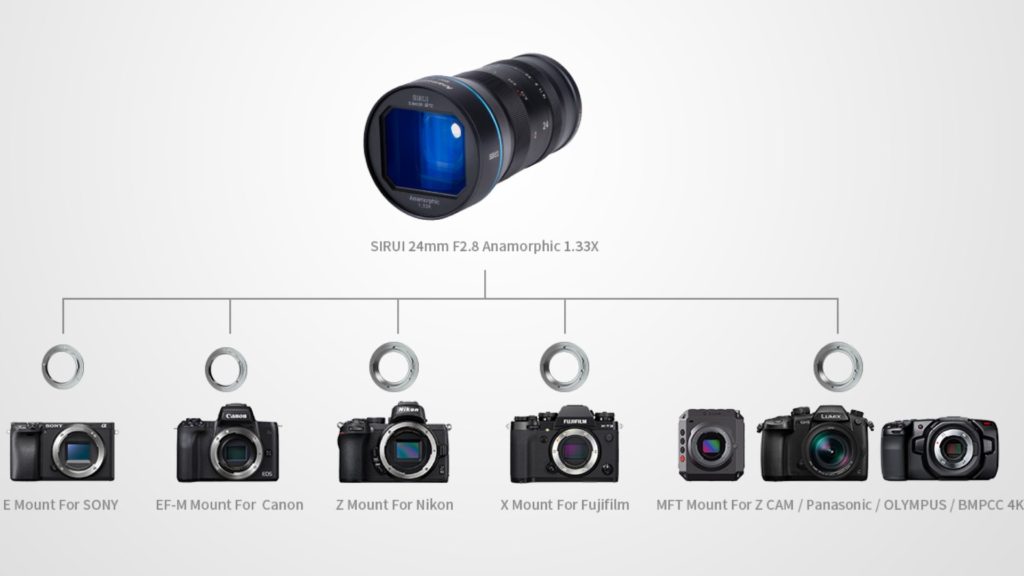 SIRUI new 24mm F2.8 1.33x anamorphic lens compatibility