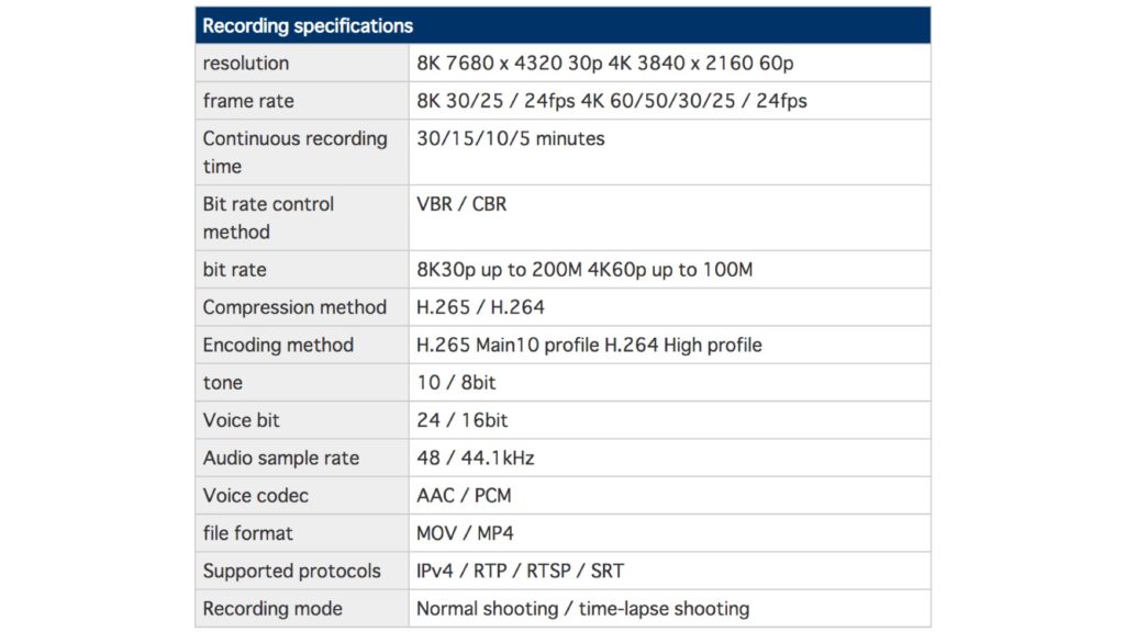 BOSMA G1 8K specs