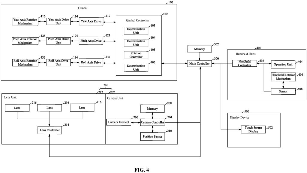 Fig 4 from the DJI patent application: Control device, support system, camera system, and control method and program