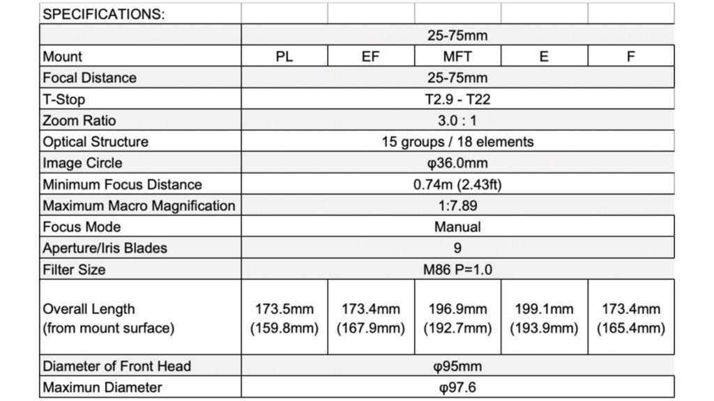 Tokina Cinema 25-75mm T2.9 specifications