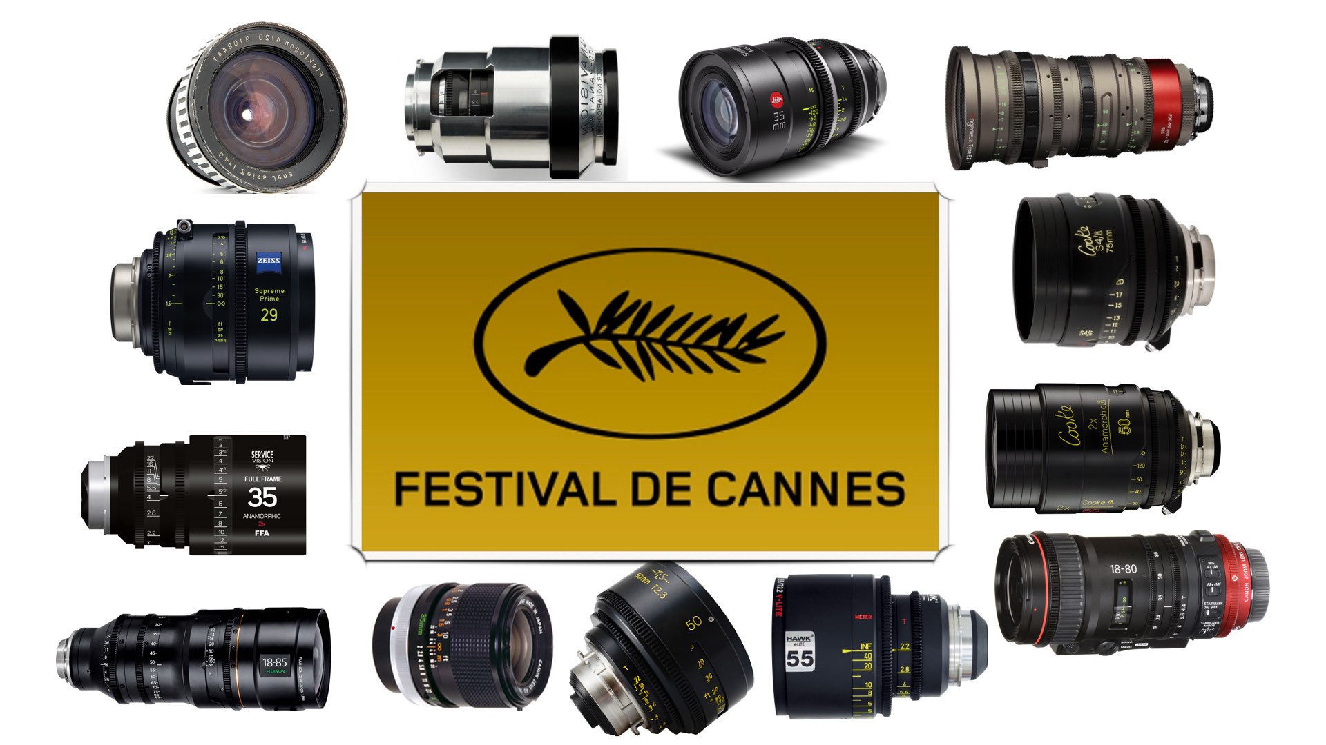 Cannes Film Festival 2021’s Lenses: A Lot of Optics!