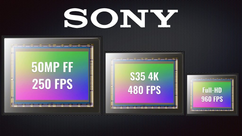 Sony Aims for High-Speed Imaging of Large Sensors