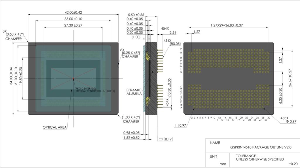 The Gpixel GSPRINT4510 CMOS sensor