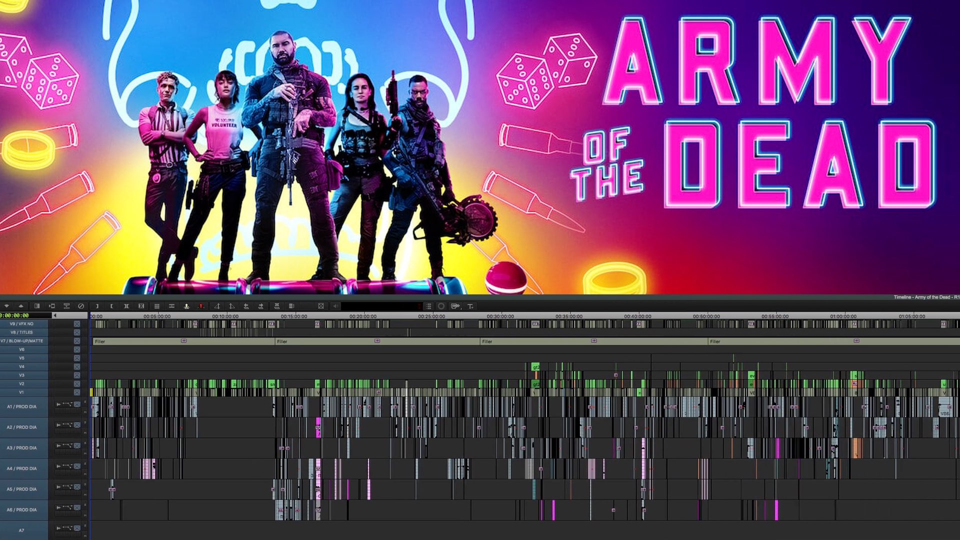 Timelined: Zack Snyder’s ‘Army of the Dead’. Picture: The Rough Cut