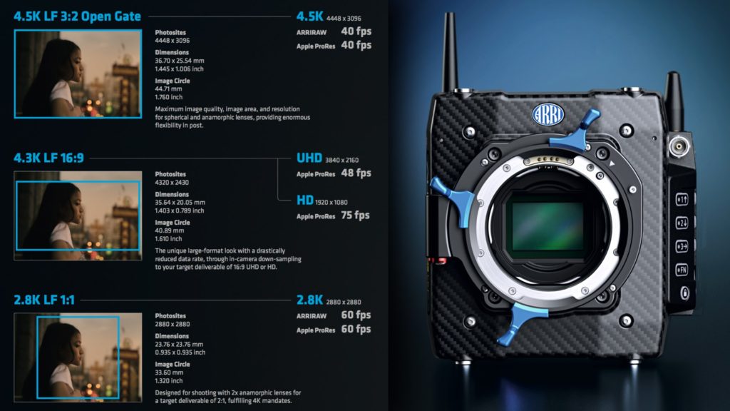 ALEXA Mini LF Recording Formats Poster Pack