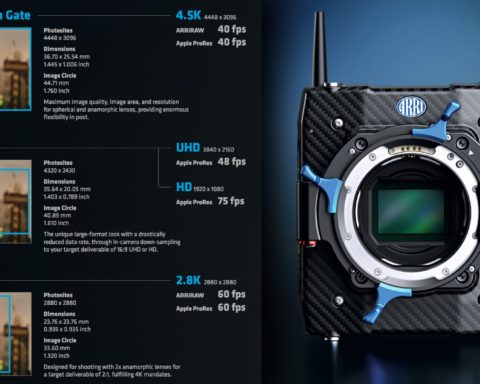 ALEXA Mini LF Recording Formats Poster Pack