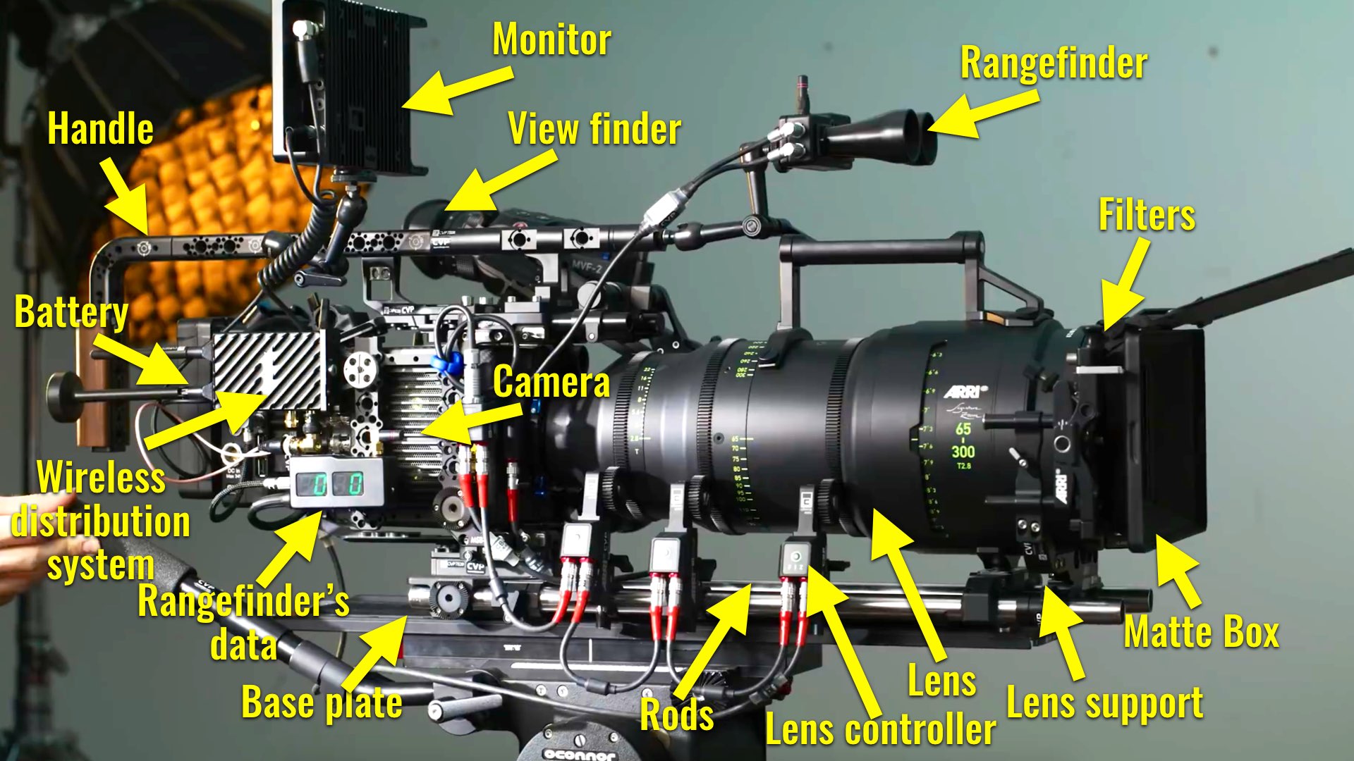 Sony Has Announced The Future Filmmaker Awards Y M Cinema Magazine Sony Has Announced The Future Filmmaker Awards Y M Cinema Magazine