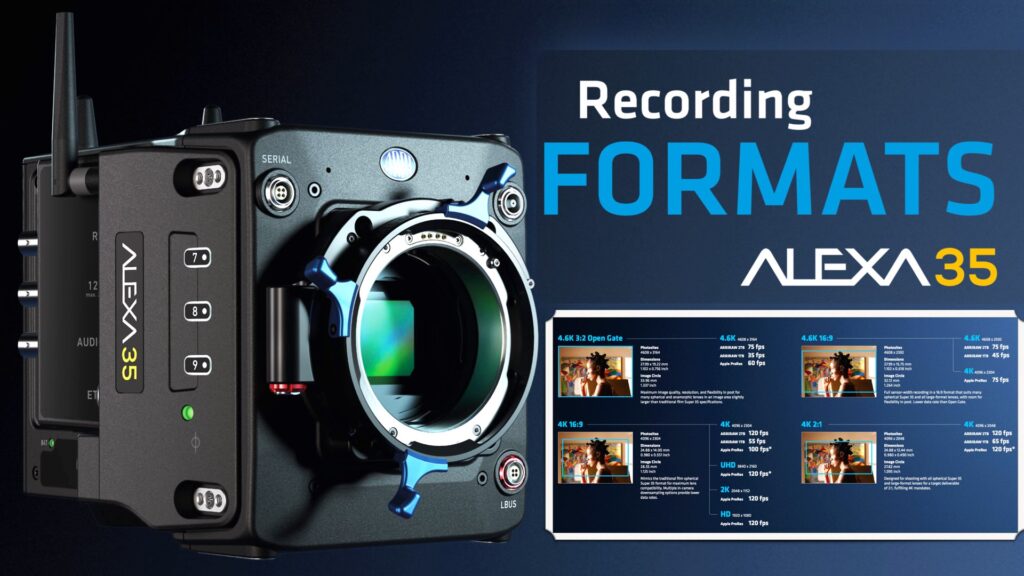 ARRI Publishes the ALEXA 35 Recording Formats Poster