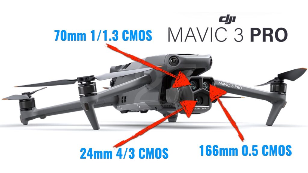 DJI Mavic 3 Pro: Cameras Specs and Prices