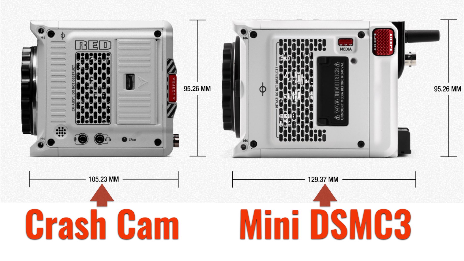 RED Komodo-X: From Crash-Cam to a Mini DSMC3