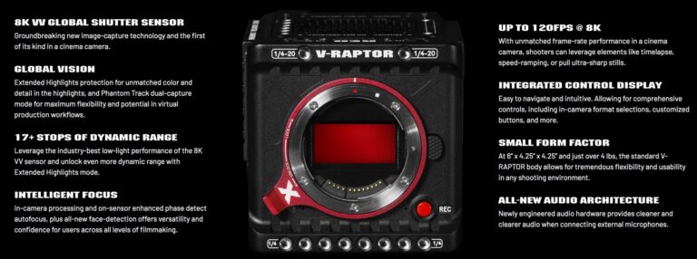 RED Announces V-Raptor [X] and XL [X]: World's First Large Format ...