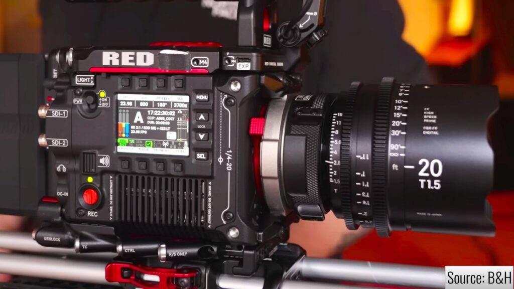 RED. The End? - Y.M.Cinema Magazine
