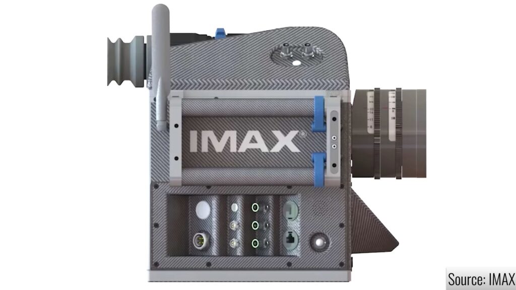 IMAX 2nd Generation Film Cameras: Prototype and New Details Revealed