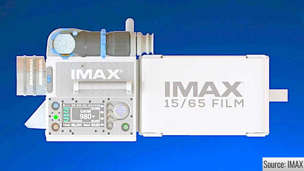 IMAX New 65mm Film Cameras: All Details