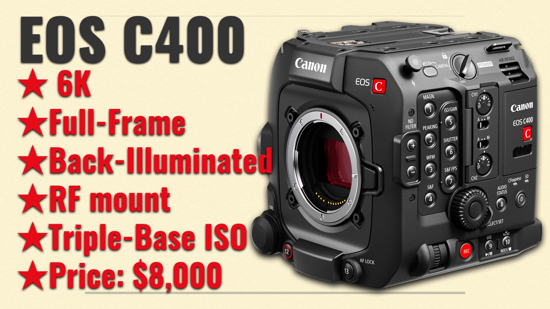 Canon Introduces EOS C400 6K Full-Frame RF Triple-Base ISO Cinema Camera