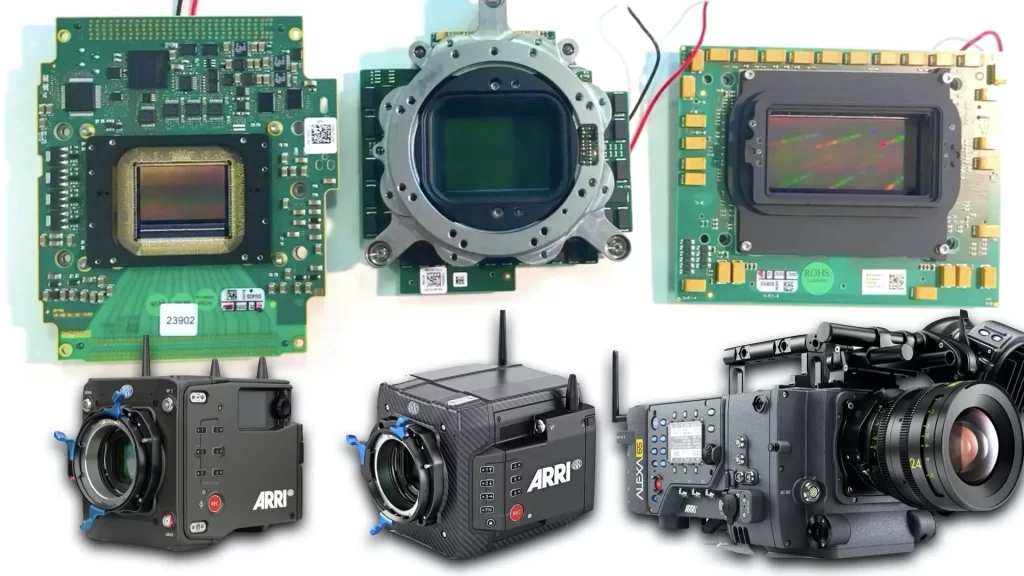 The Philosophy Behind Cinema Camera’s Sensor Sizes