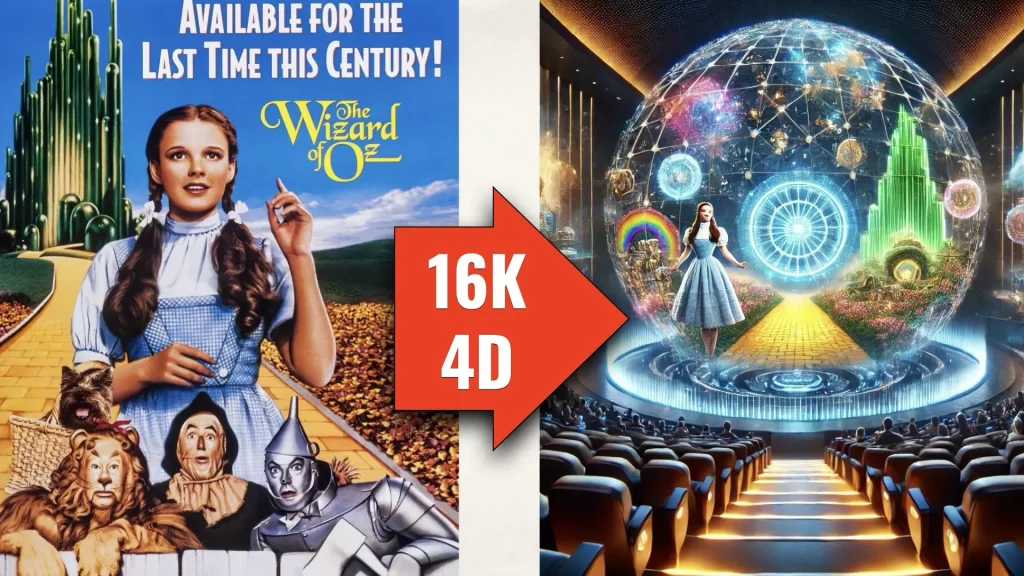 The Wizard of Oz (16K) Sphere Project- Reimagining Cinema with Cutting-Edge Technology