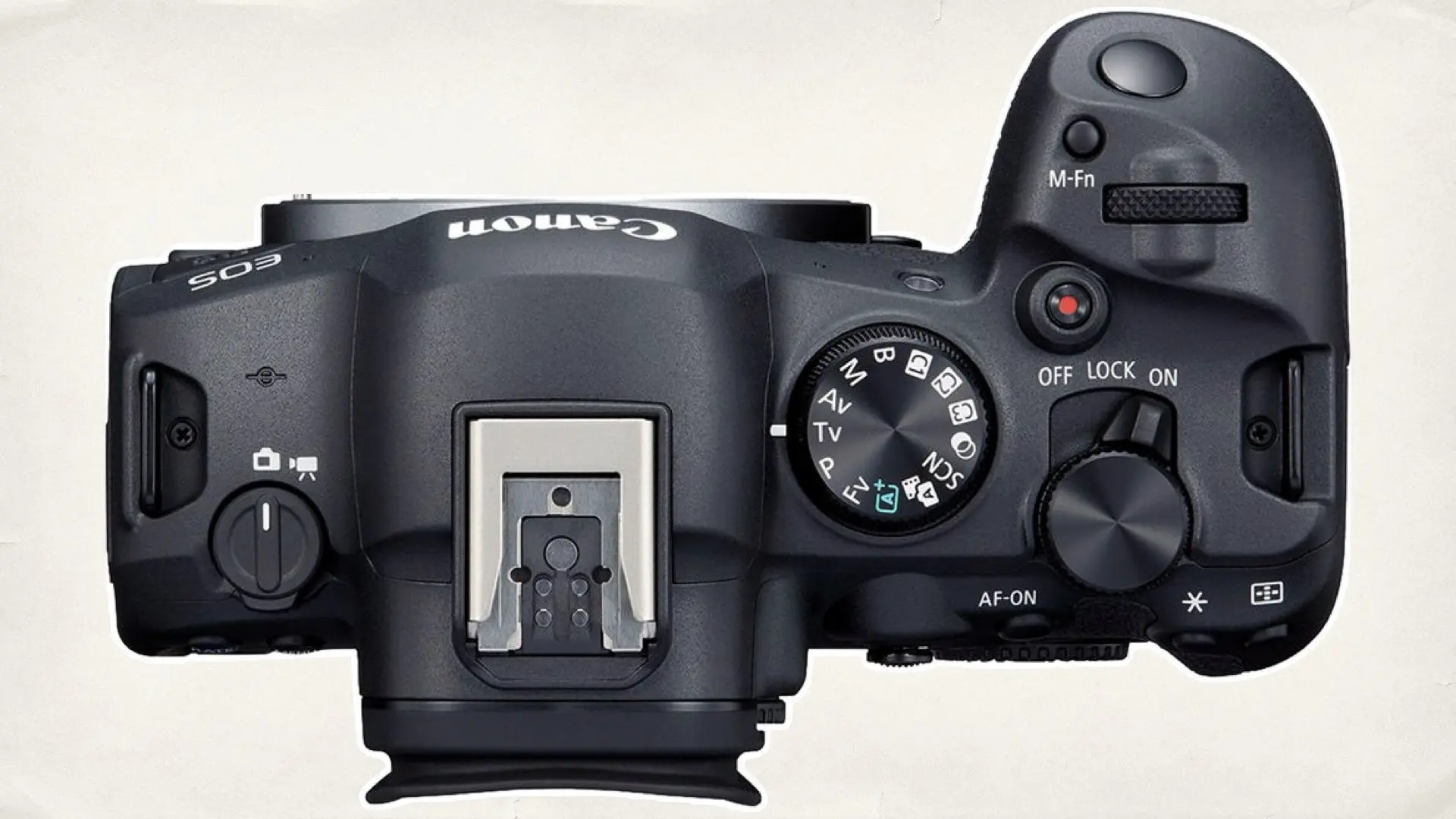 Canon EOS R6 Mark II