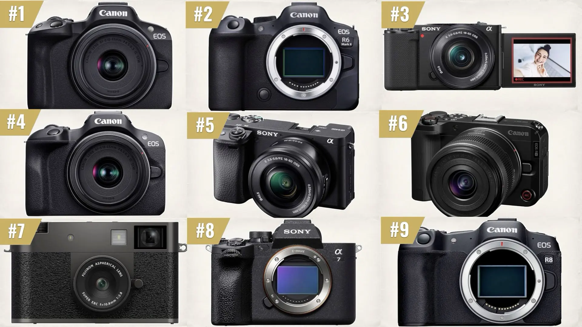 The 10 Best-Selling Mirrorless Cameras on Amazon