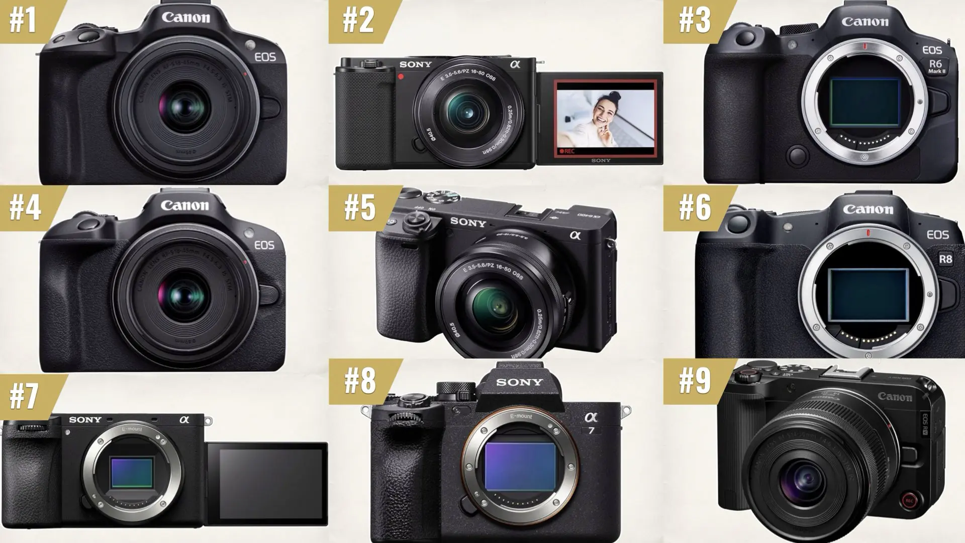 The 10 Best-Selling Mirrorless Cameras on Amazon – June 2025 Edition