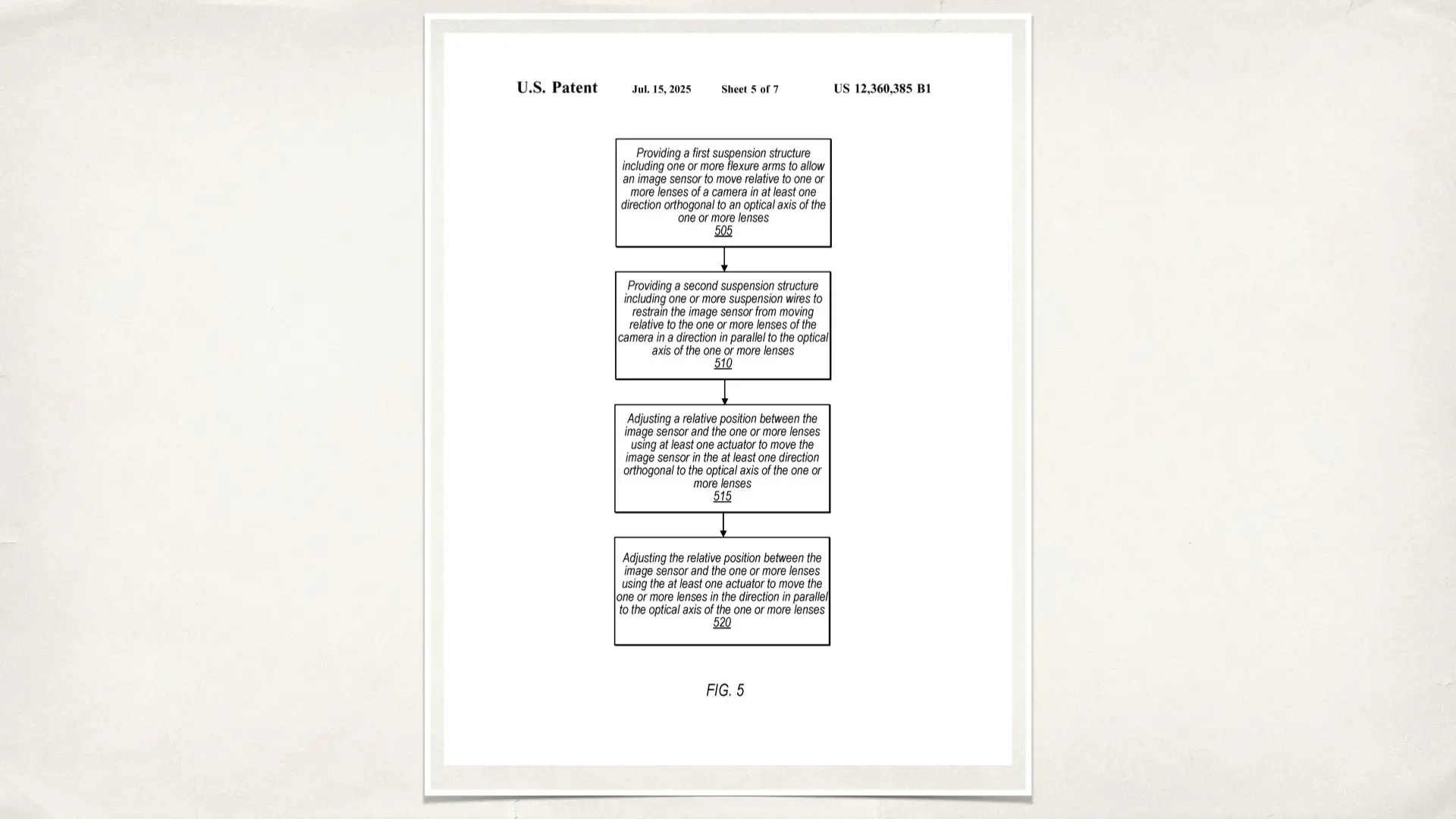 Apple patent titled Suspension Wires For Optical Image Stabilization (OIS)