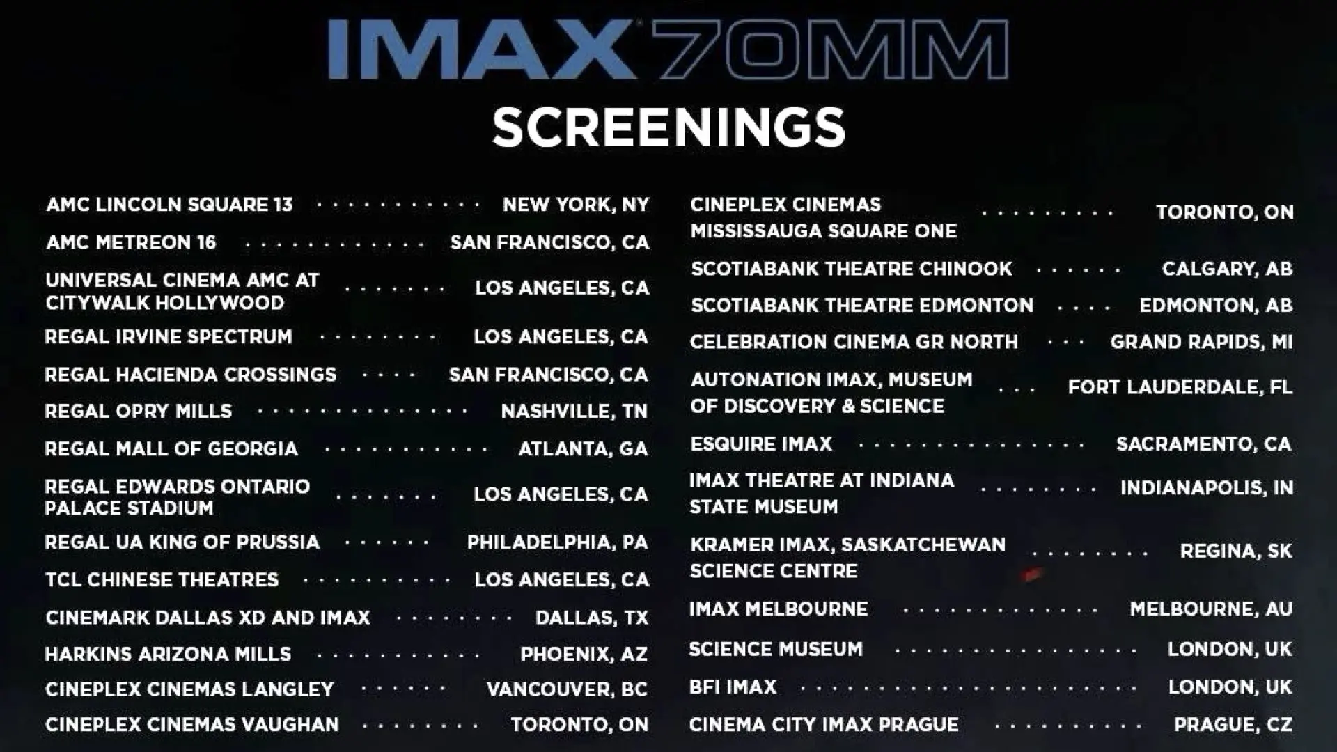 IMAX 70mm Tickets For Christopher Nolan s The Odyssey Are Already IMAX 70mm Tickets For Christopher Nolan s The Odyssey Are Already