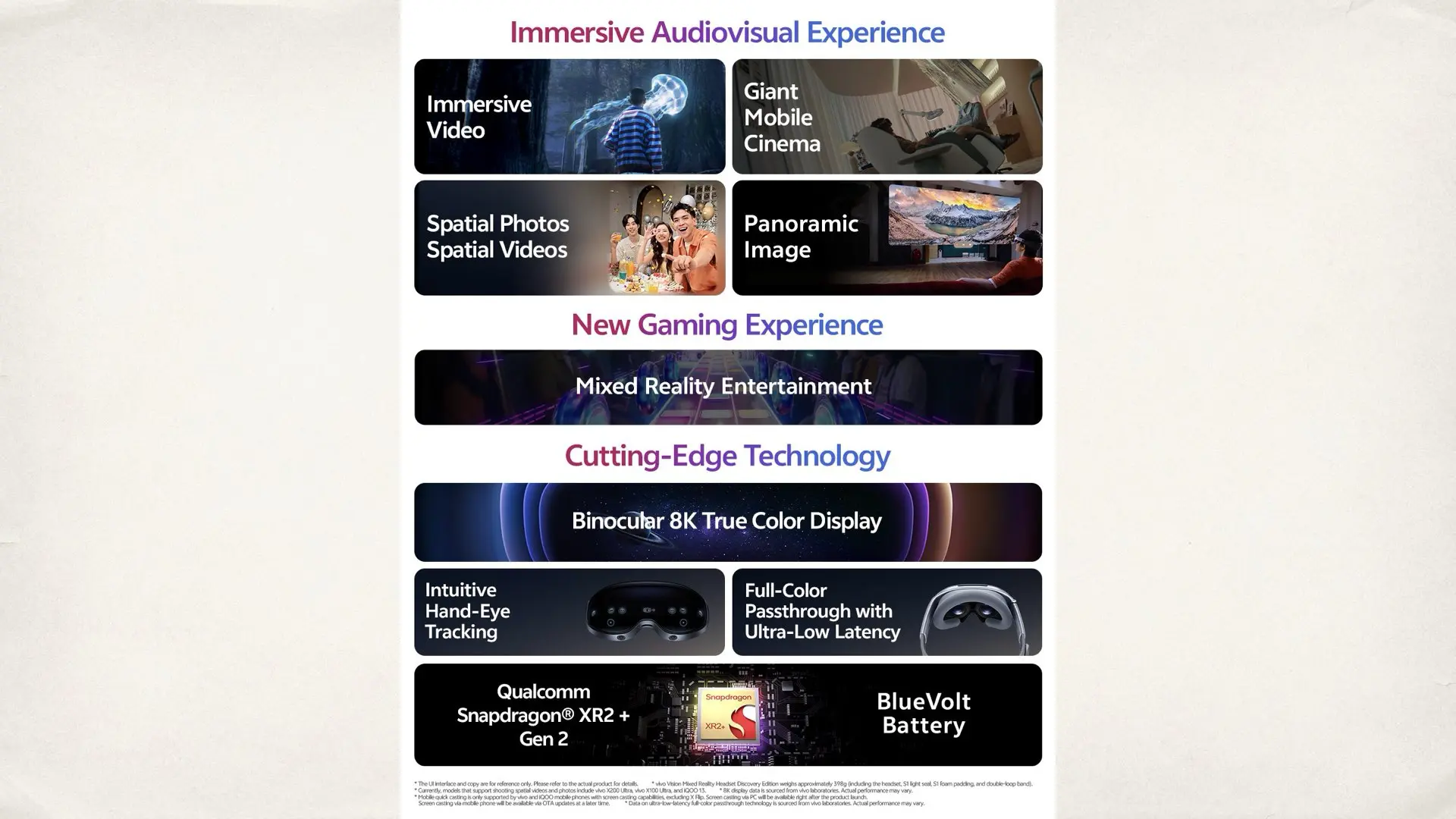 The Vivo Vision Discovery Edition.