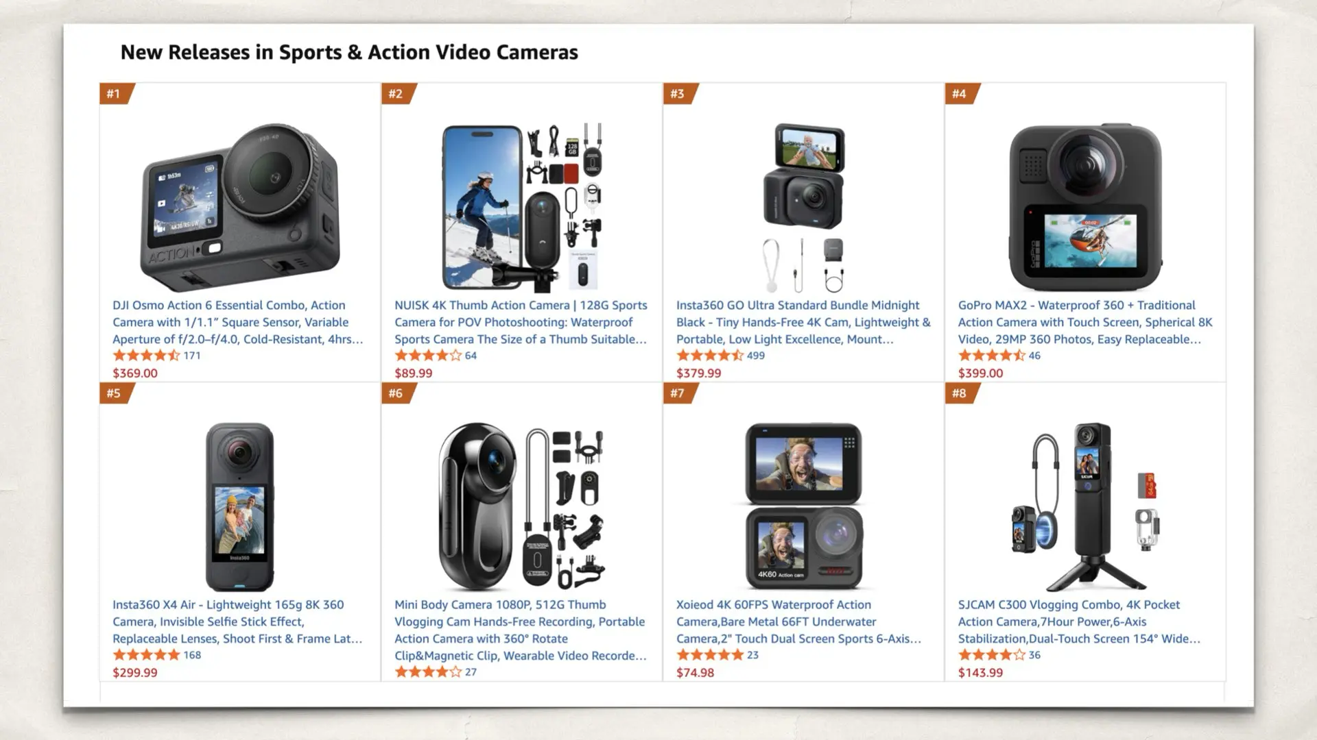 DJI Osmo Action 6 Climbs to Amazon’s Number One New Release