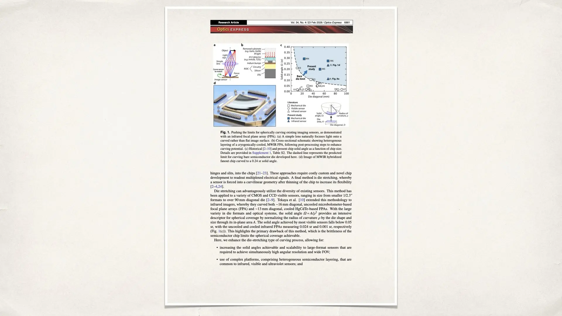 Highly curved large-format sensors for infrared imaging