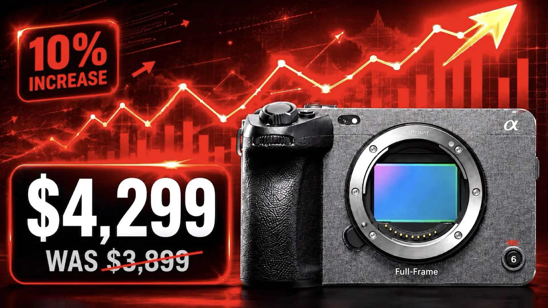Sony FX3 Jumps to $4,299: A 2021 Camera Just Got More Expensive in 2026
