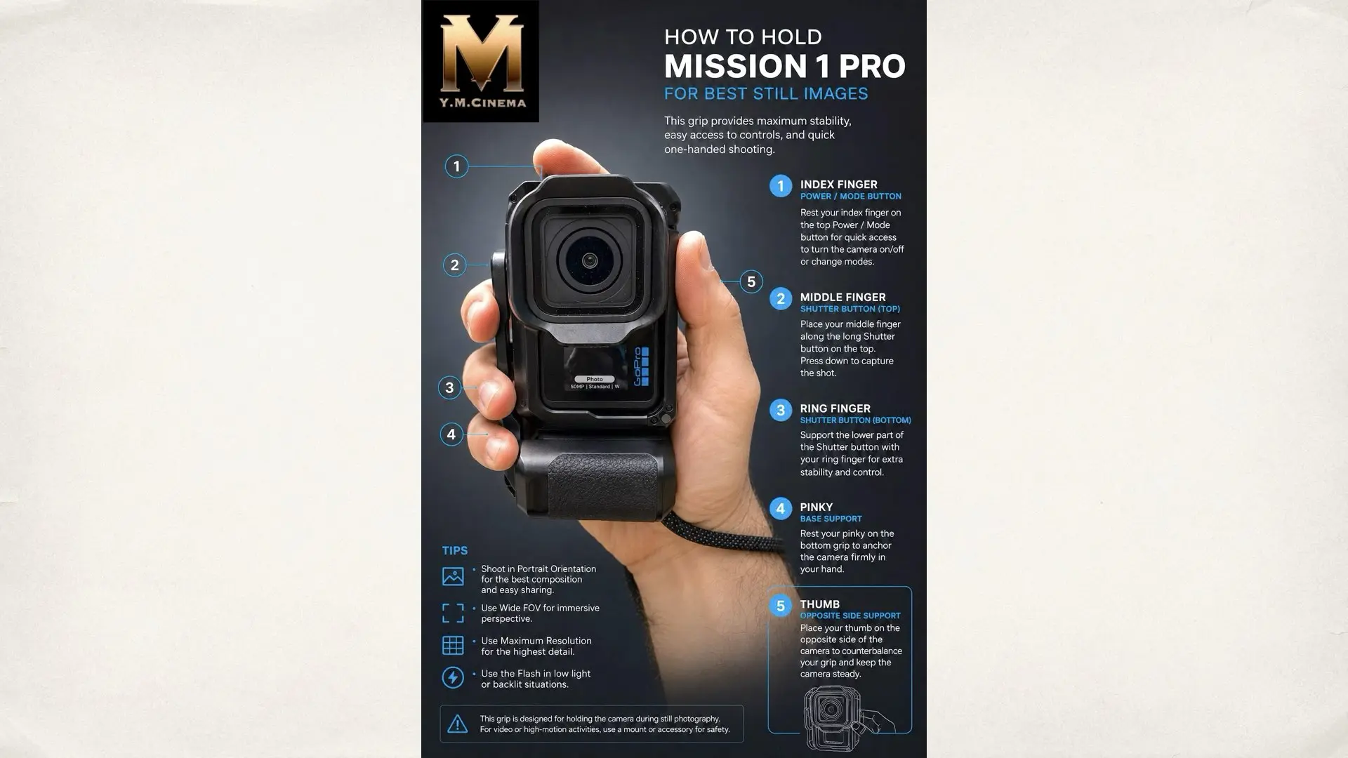 The accompanying grip illustration is an independent YMCinema field guide based on hands-on testing.
