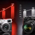 Fujifilm Camera Shipments Surge 170% in Two Years, Overtaking Nikon