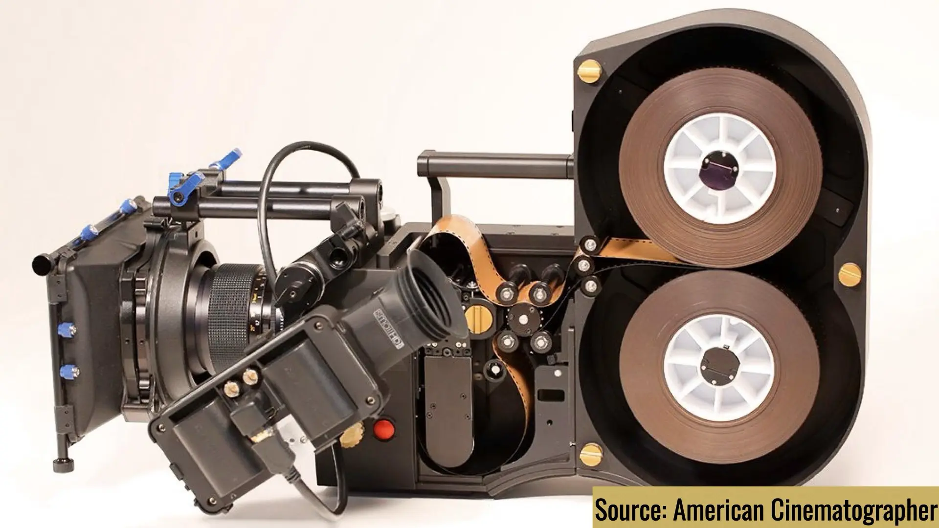 Logmar Magellan 65mm Camera