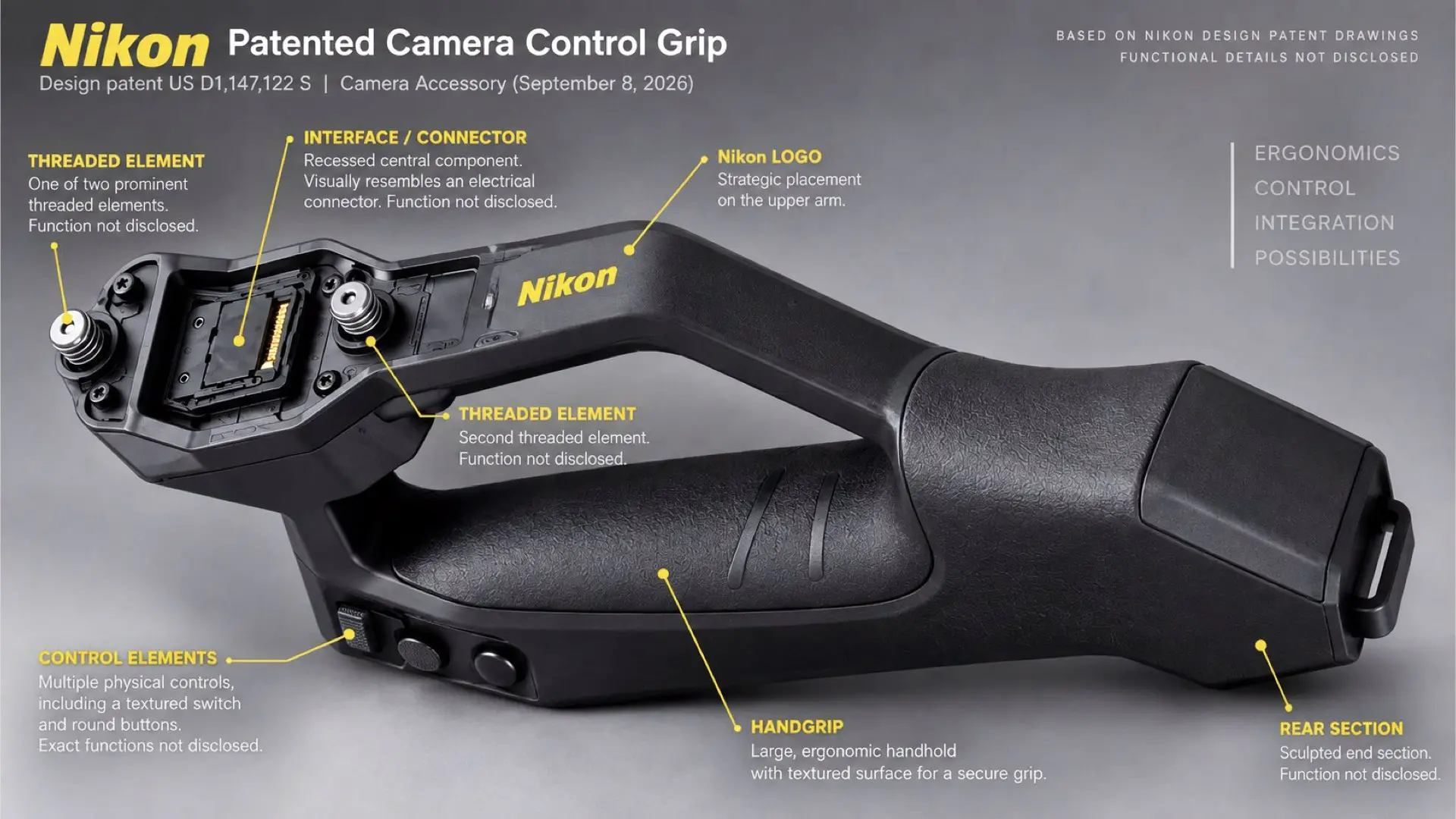 Nikon new patent: Camera Accessory. A rendered mockup