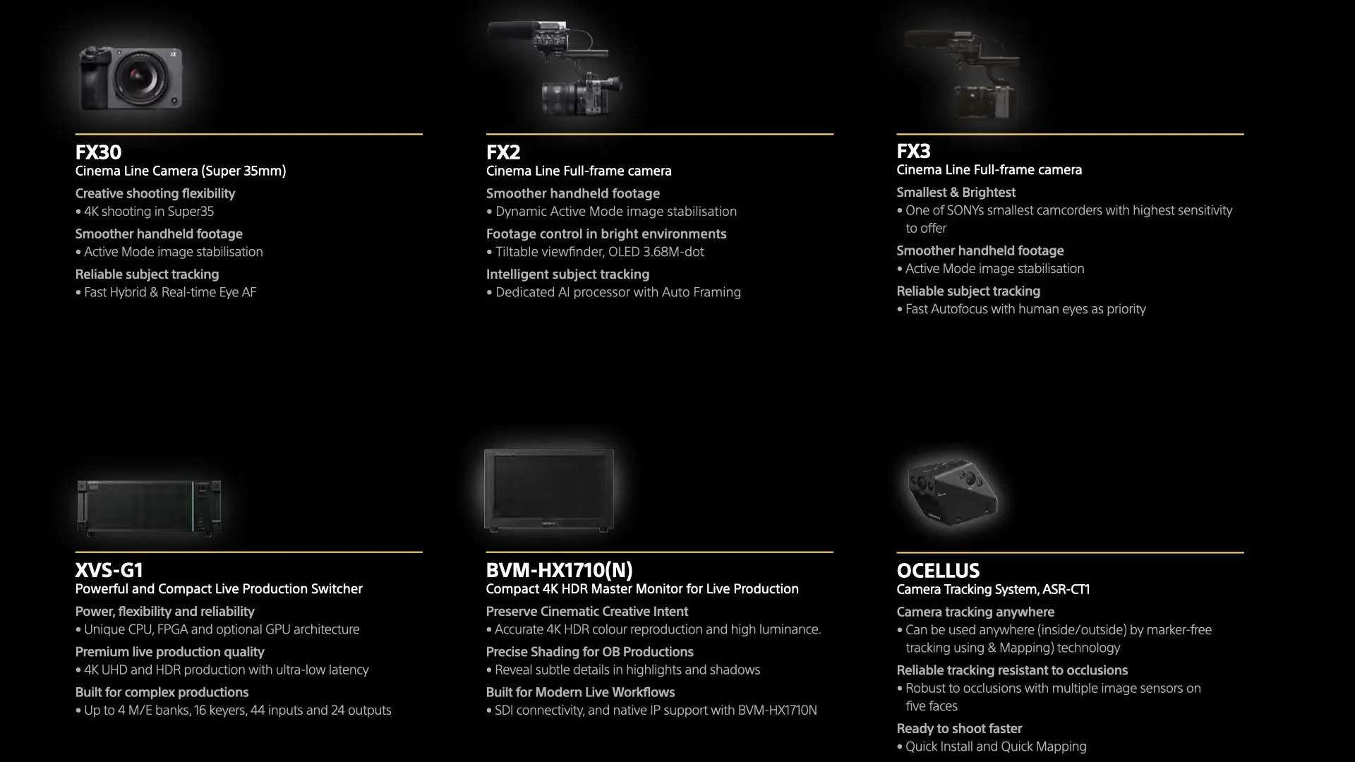 From the Sony Cinematic Expression Guide.
