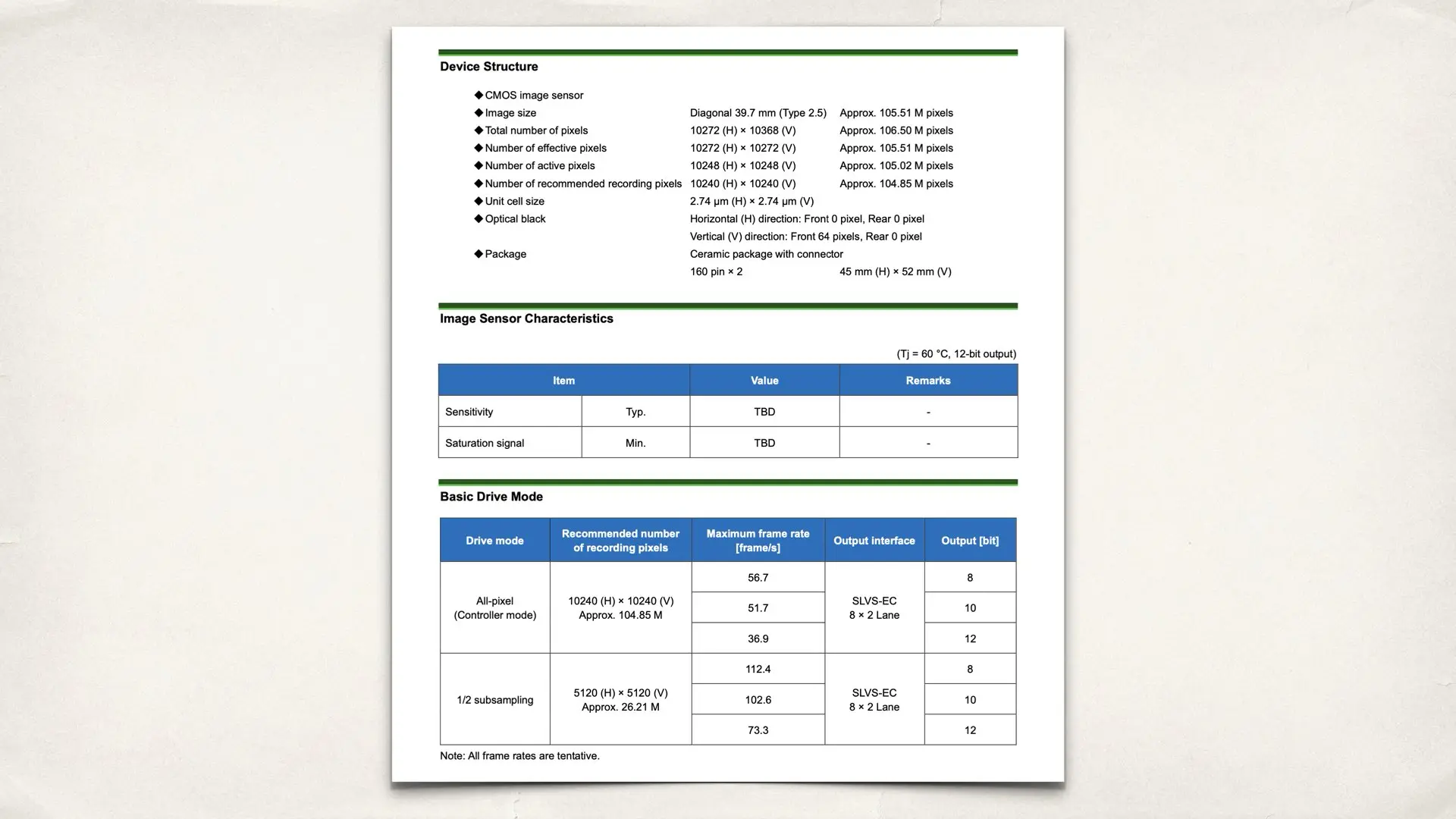 IMX937 sensor: Flyer of specifications